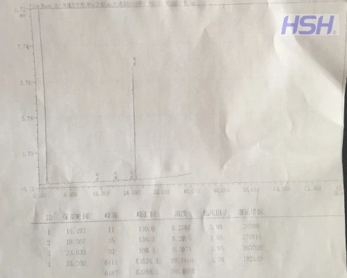 Thymol crystals CAS 89-83-8 Quality control GC chromatogram by HSH Chemical
